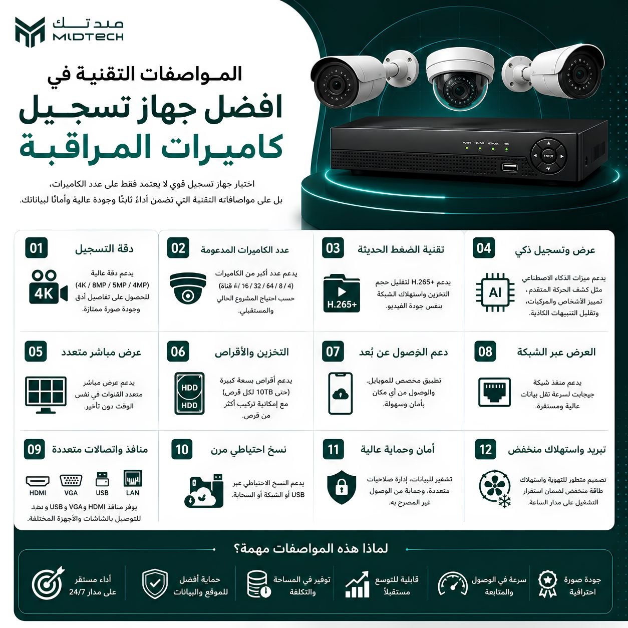 المواصفات التقنية في افضل جهاز تسجيل كاميرات المراقبة
