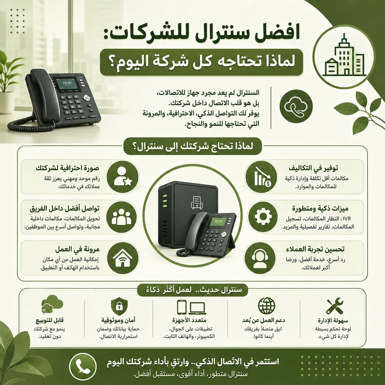 افضل سنترال للشركات: لماذا تحتاجه كل شركة اليوم؟