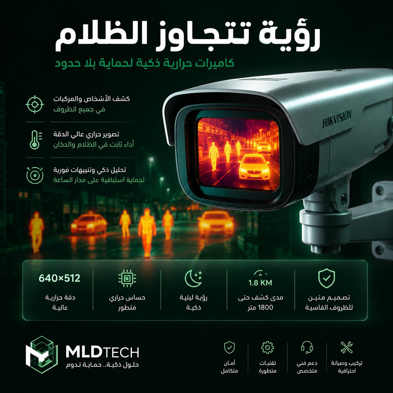 كاميرات مراقبة حرارية