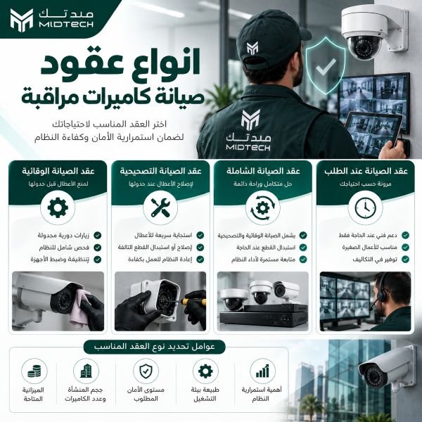 انواع عقود صيانة كاميرات مراقبة