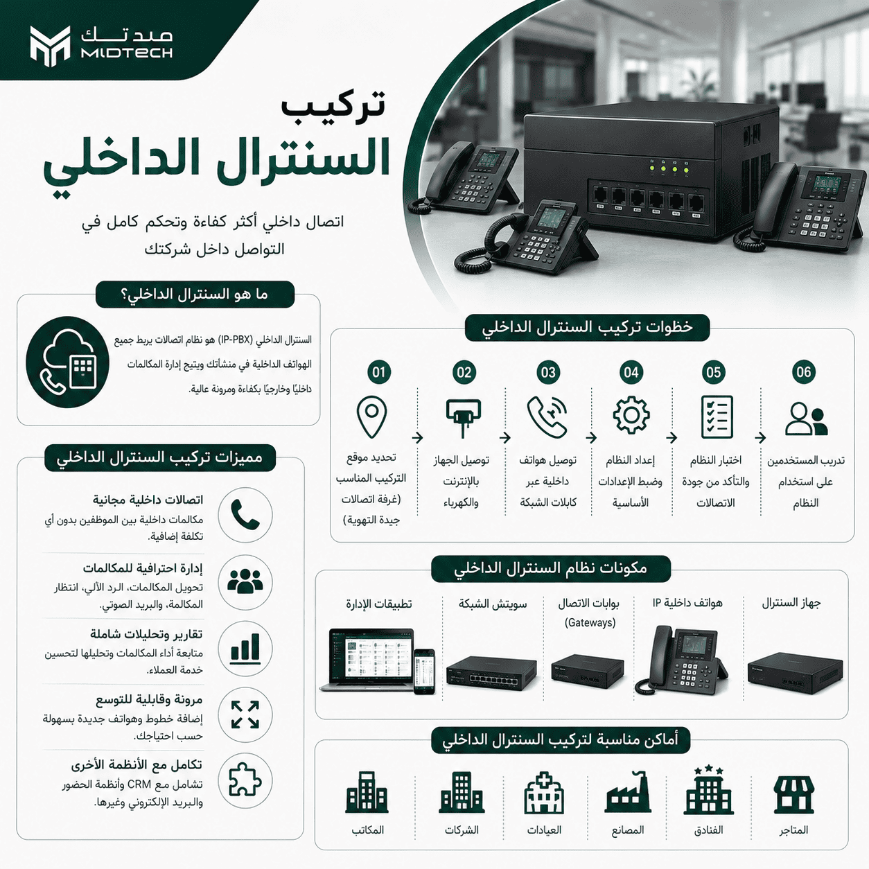 تركيب السنترال الداخلي وأهميته في بيئة العمل