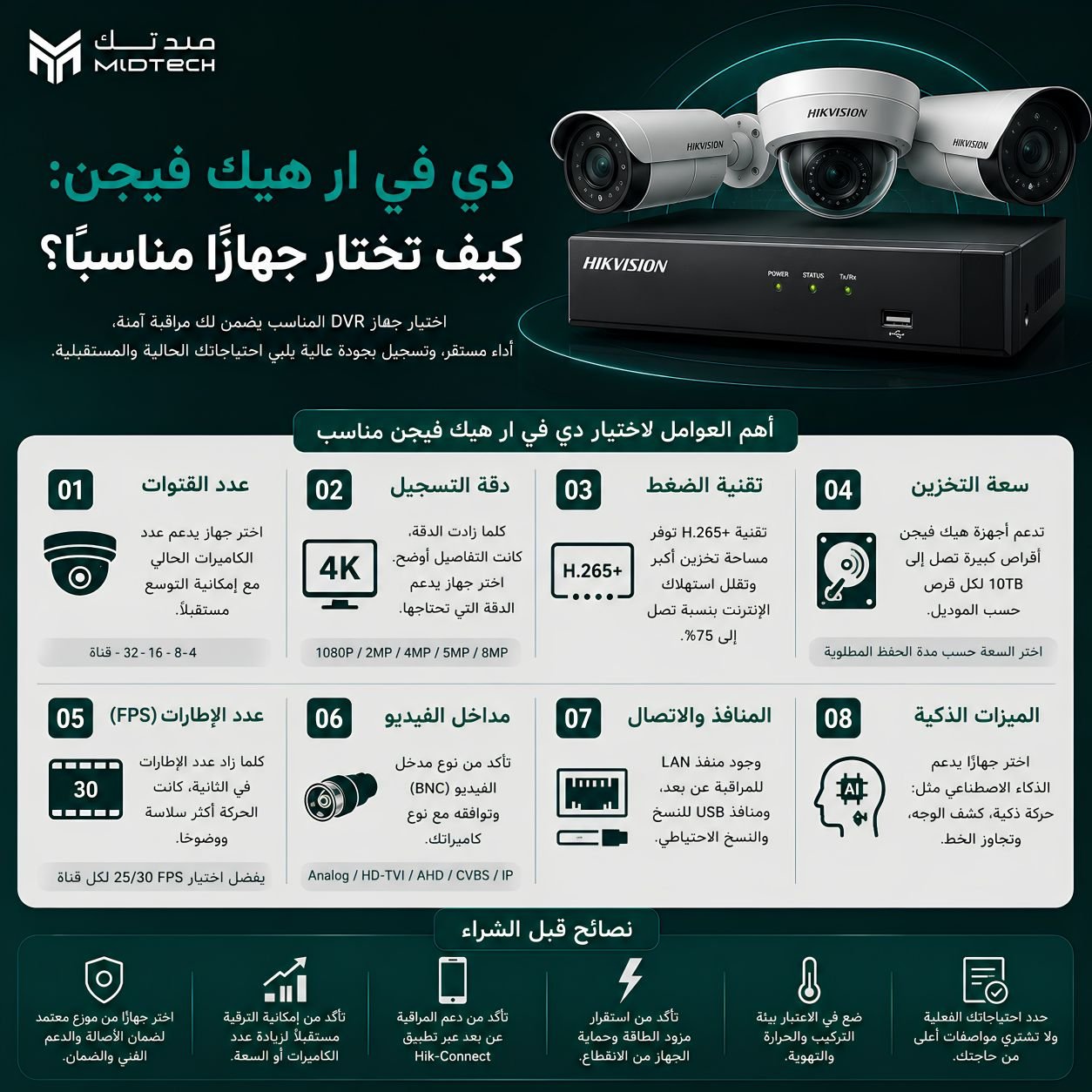 دي في ار هيك فيجن: كيف تختار جهازًا مناسبًا؟