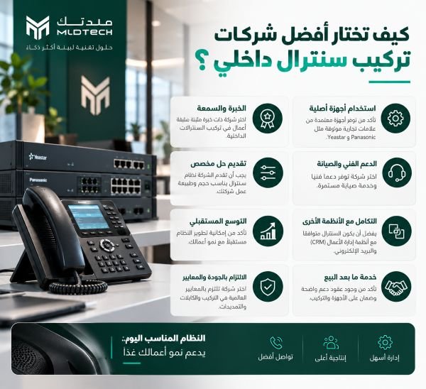 كيف تختار أفضل شركات تركيب سنترال داخلي؟