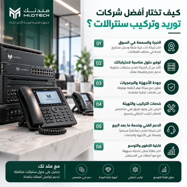 كيف تختار أفضل شركات توريد وتركيب سنترالات ؟