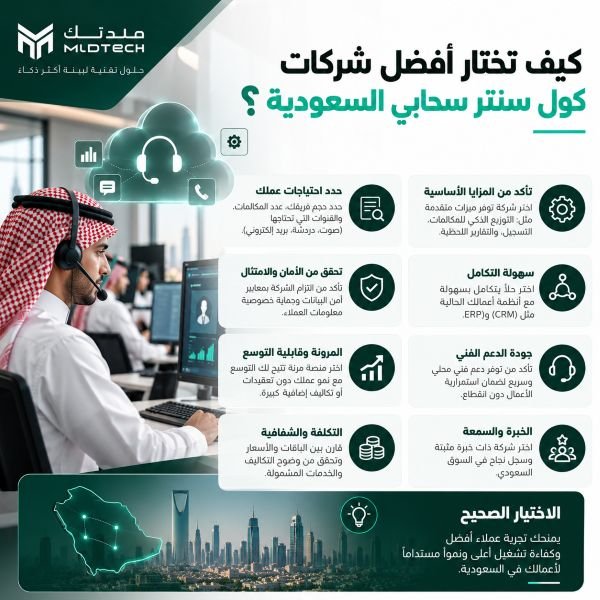 كيف تختار أفضل شركات كول سنتر سحابي السعودية ؟
