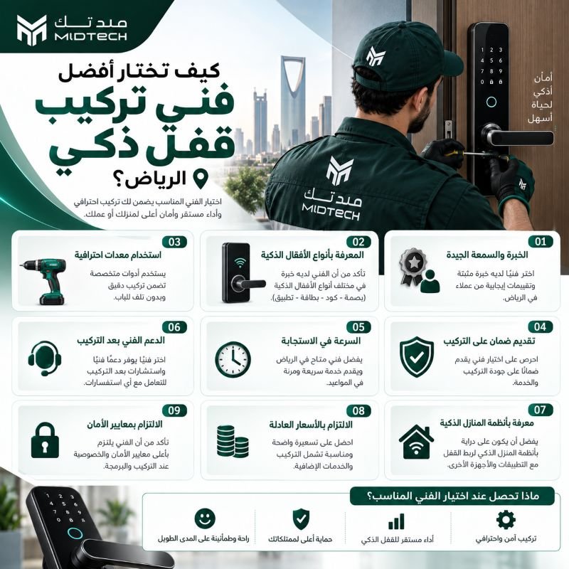 كيف تختار افضل فني تركيب قفل ذكي الرياض