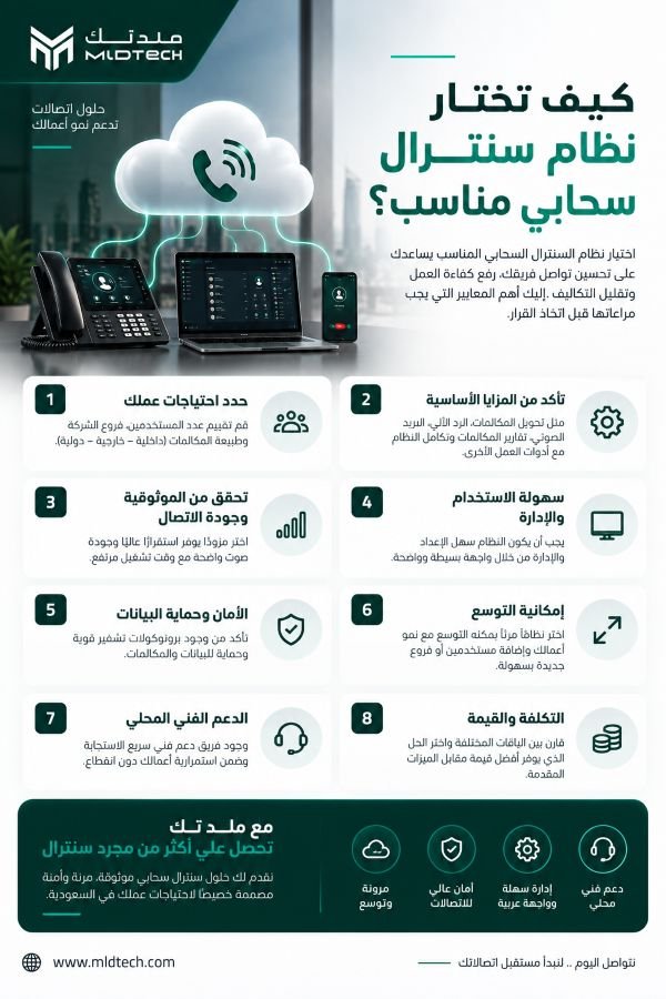 كيف تختار نظام سنترال سحابي مناسب؟