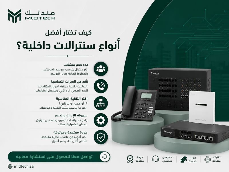 كيف تختار افضل أنواع السنترالات الداخلية