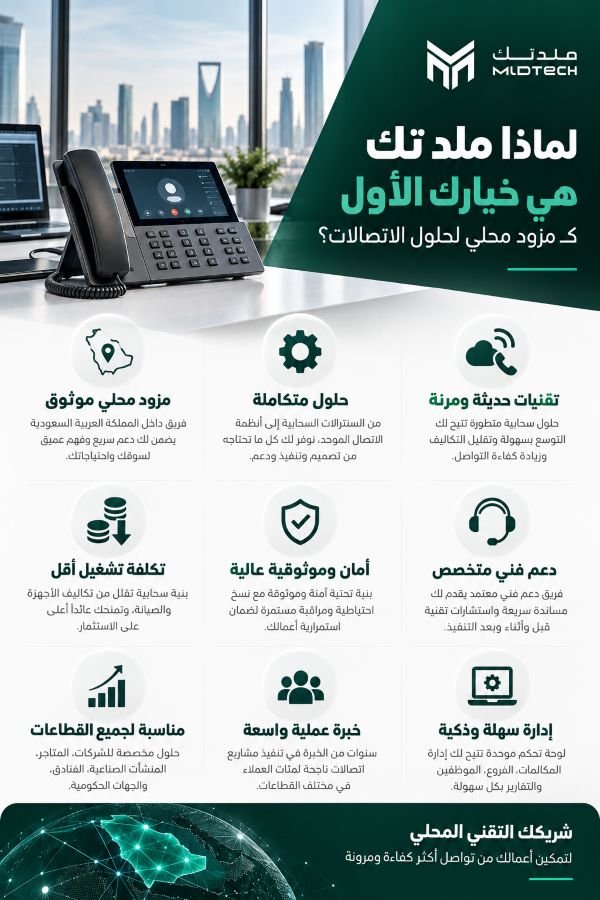 لماذا ملد تك هي خيارك الأول كـ مزود محلي لحلول الاتصالات؟