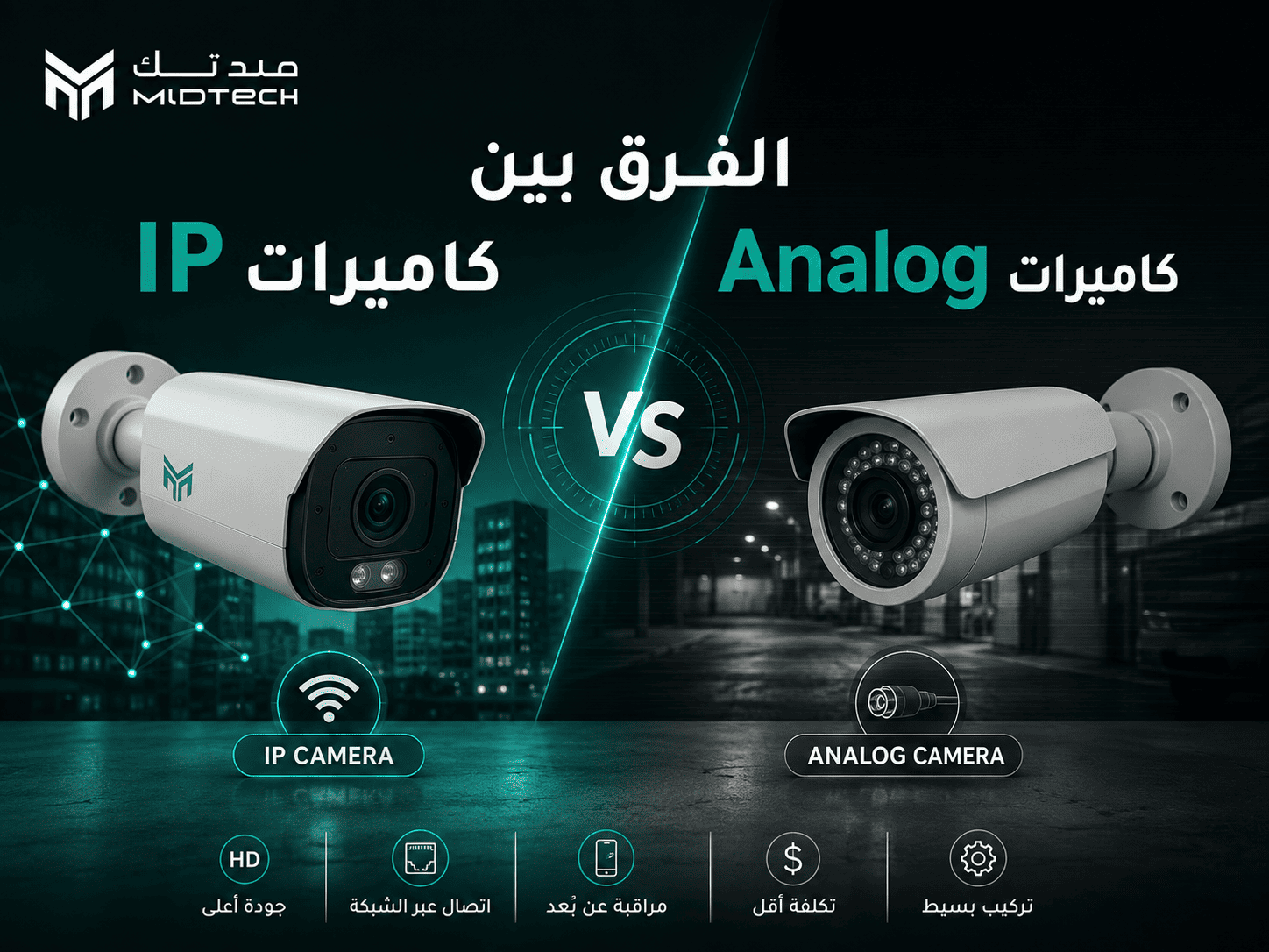 اكتشف الفرق بين كاميرات IP و Analog و اختر النظام الأنسب لمشروعك
